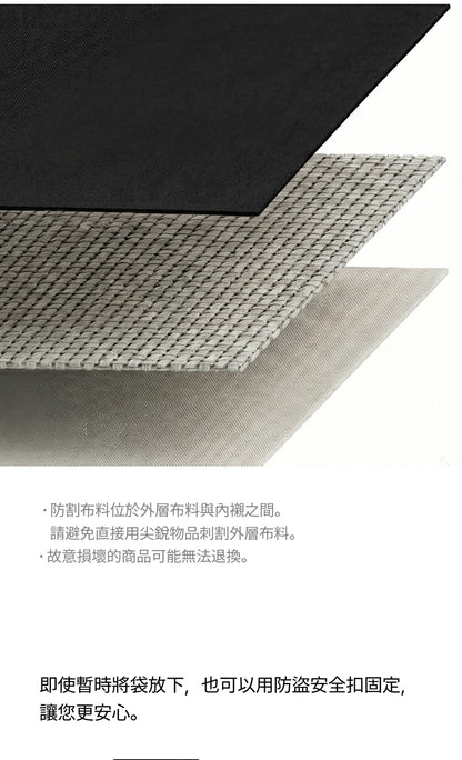 Branden Safe Days Wallet 防盜銀包