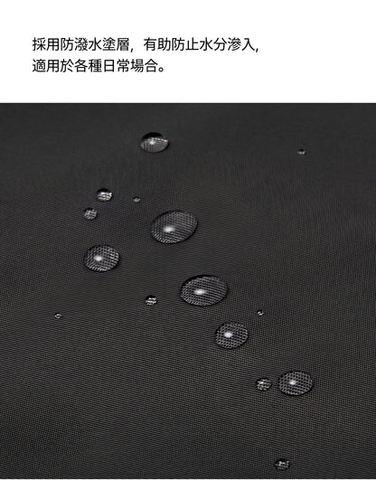 Branden Safe Days Wallet 防盜銀包