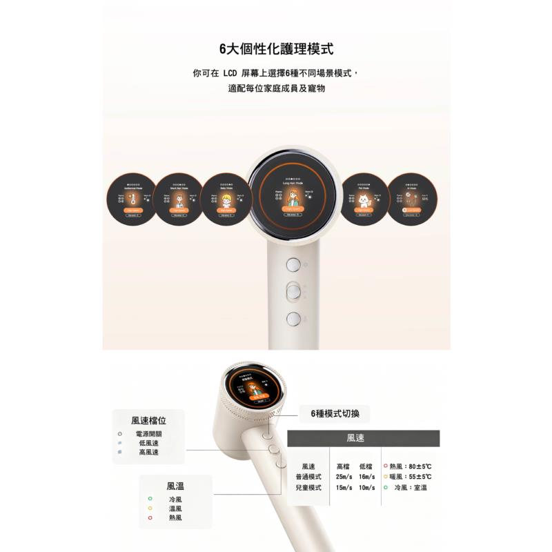Sunpentown 尚朋堂 AI 紅光護髮風筒 SHD12