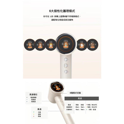 Sunpentown 尚朋堂 AI 紅光護髮風筒 SHD12