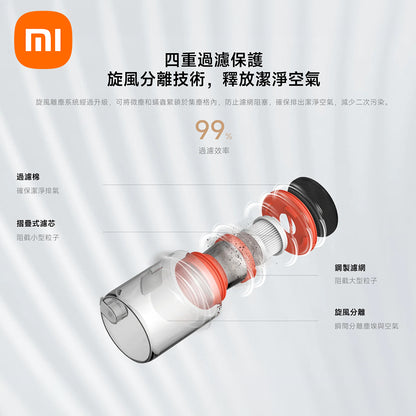 Xiaomi 小米 除蟎機