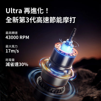 JisuLife Handheld Fan Ultra2 萬用龍捲風渦輪風炮
