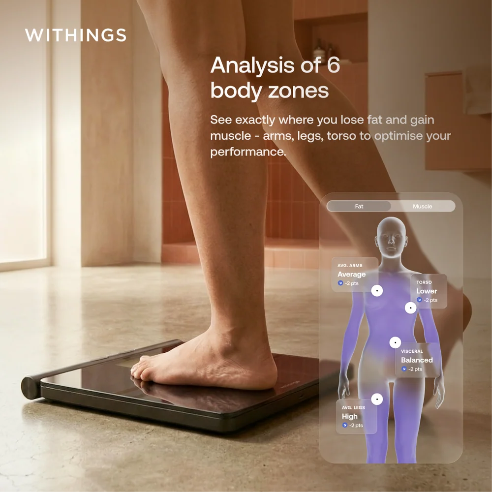 Withings BodyFit DEXA 99% 智能體脂磅