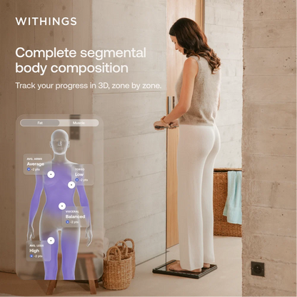 Withings BodyScan 2 智能體脂磅