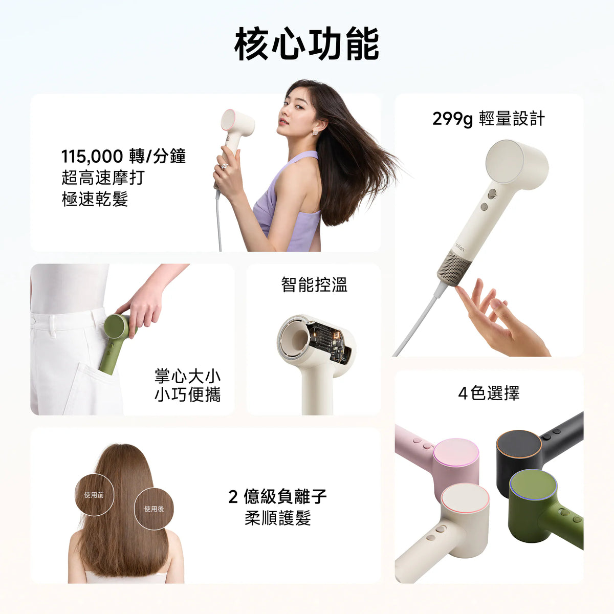 Laifen Air Pro 負離子高速風筒 (附送標準順滑風嘴及便攜收納包)