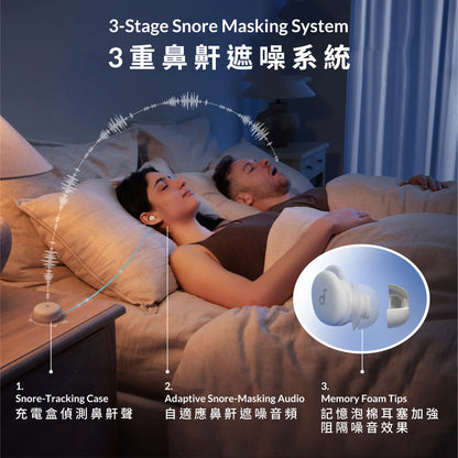 Anker soundcore Sleep A30 ANC 智能睡眠耳機
