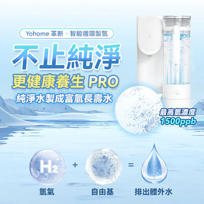 【新品預售】Yohome RO淨水微量元素智能速冷溫控富氫健康直飲水機 3.0 Pro