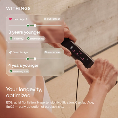 Withings BodyScan 2 智能體脂磅