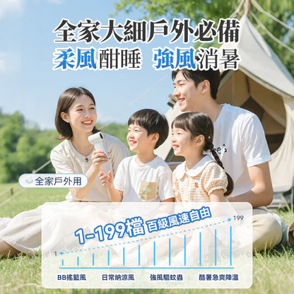 Yohome 雙核保濕香薰清爽微米級噴霧多功能手持高速小風扇 GF04