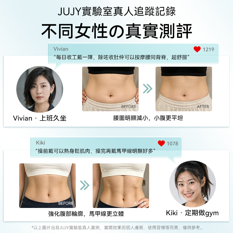 JUJY 無線穿戴式EMS變頻電流長短雙帶多部位燃脂塑形腰帶