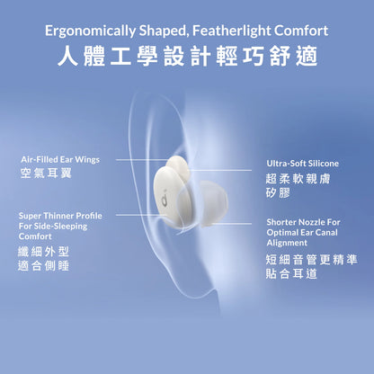 Anker soundcore Sleep A30 ANC 智能睡眠耳機