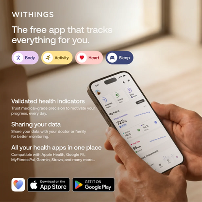 Withings BodyScan 2 智能體脂磅