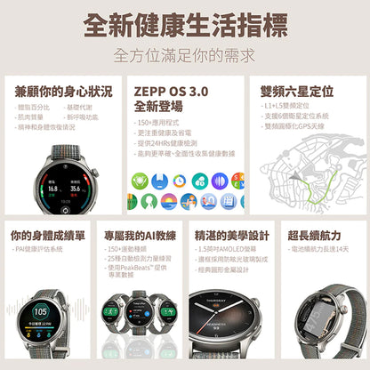 Amazfit Balance 全方位健康管理智慧手錶