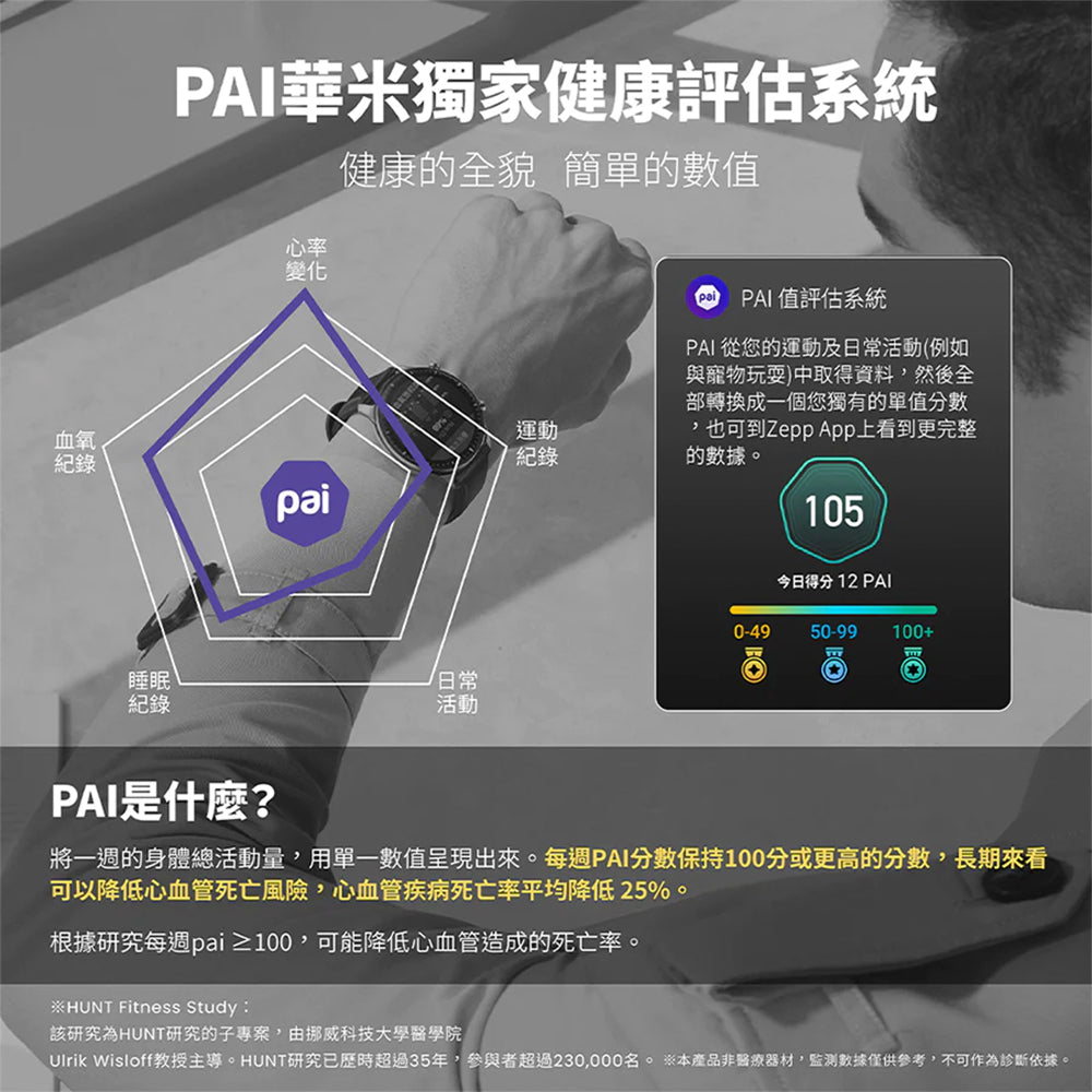 Amazfit Balance 全方位健康管理智慧手錶