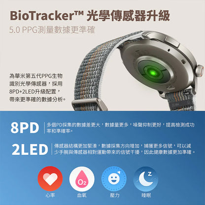 Amazfit Balance 全方位健康管理智慧手錶