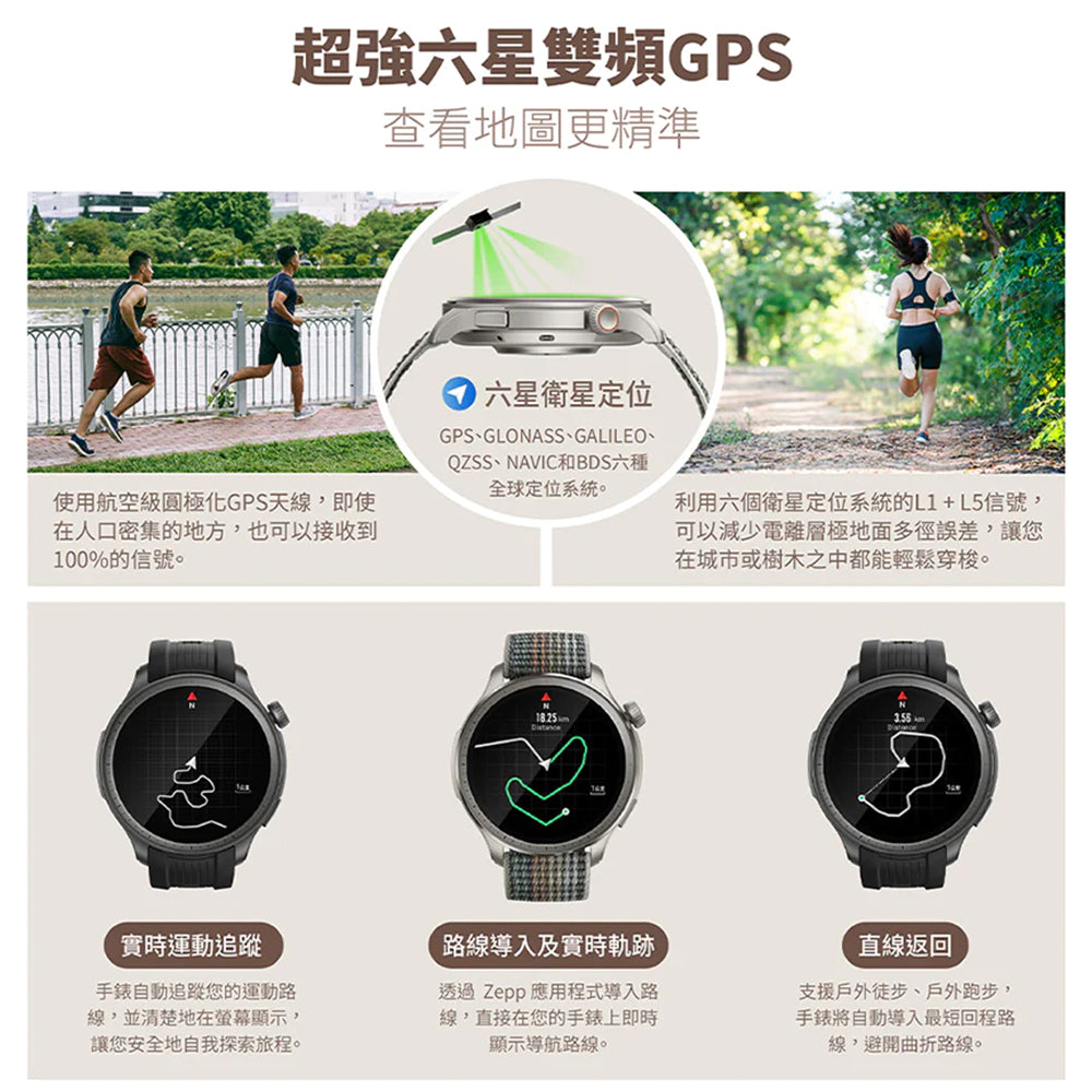 Amazfit Balance 全方位健康管理智慧手錶