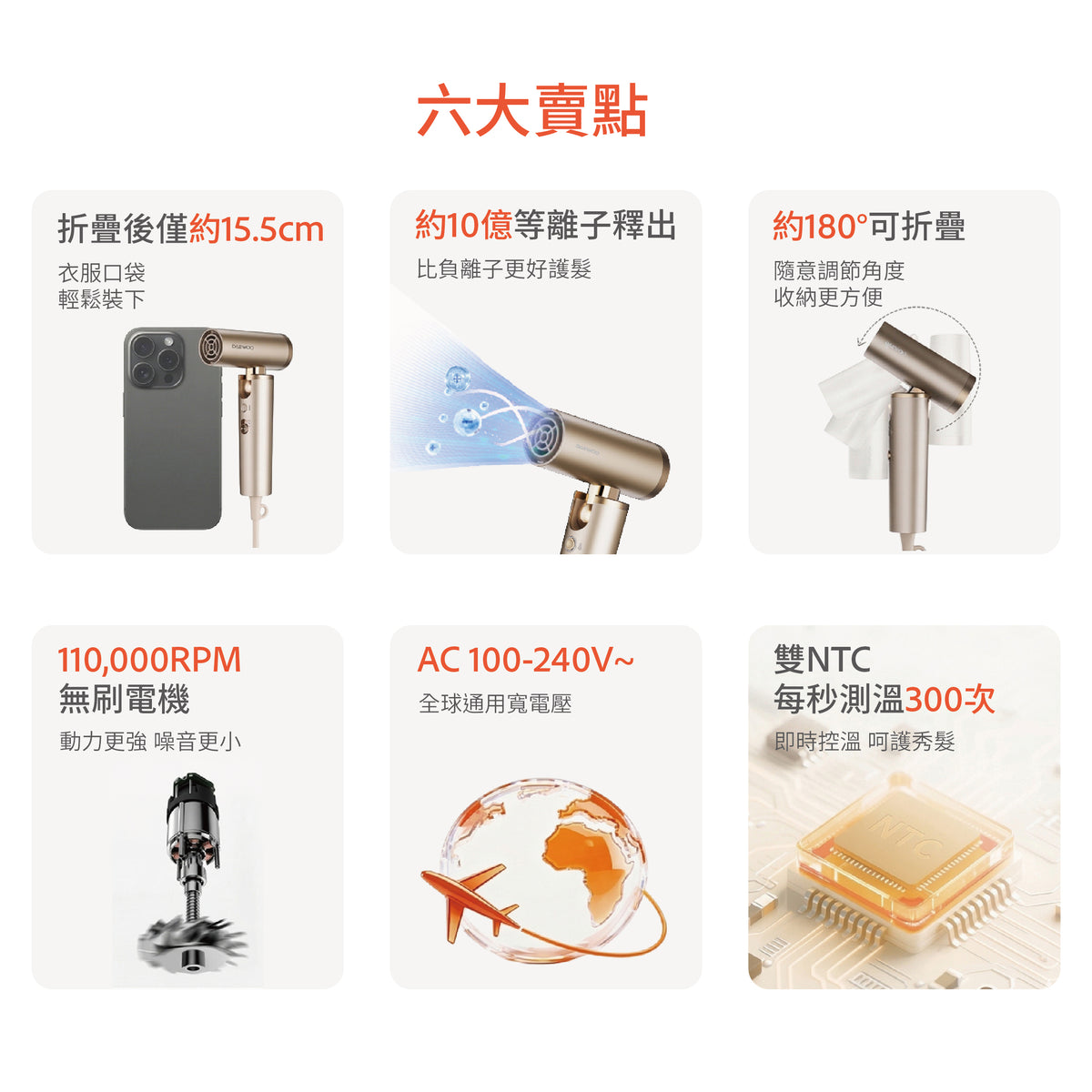 Daewoo 全球通用高速風筒 H16