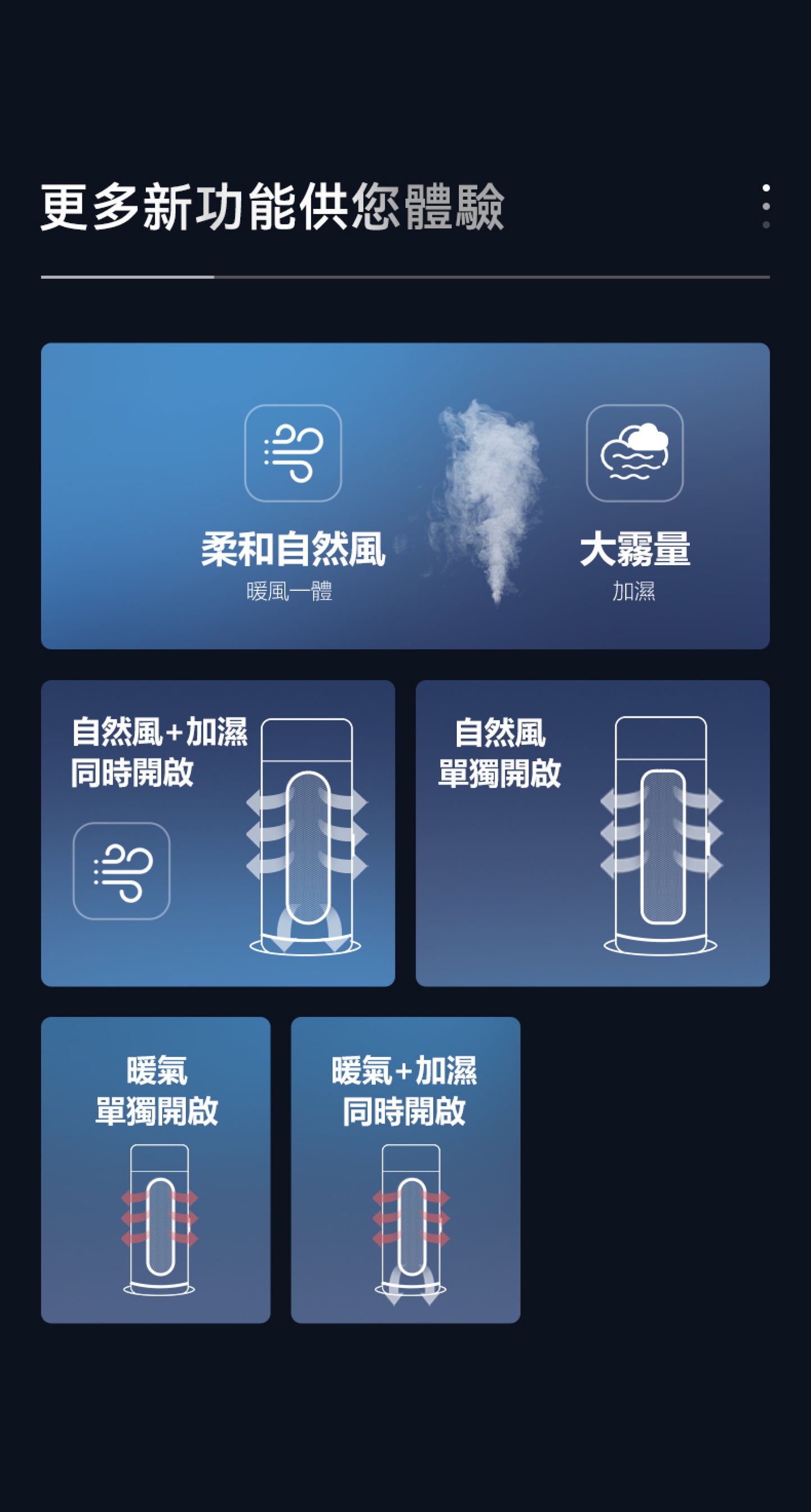 Machino H8 三合一風扇加濕暖風機