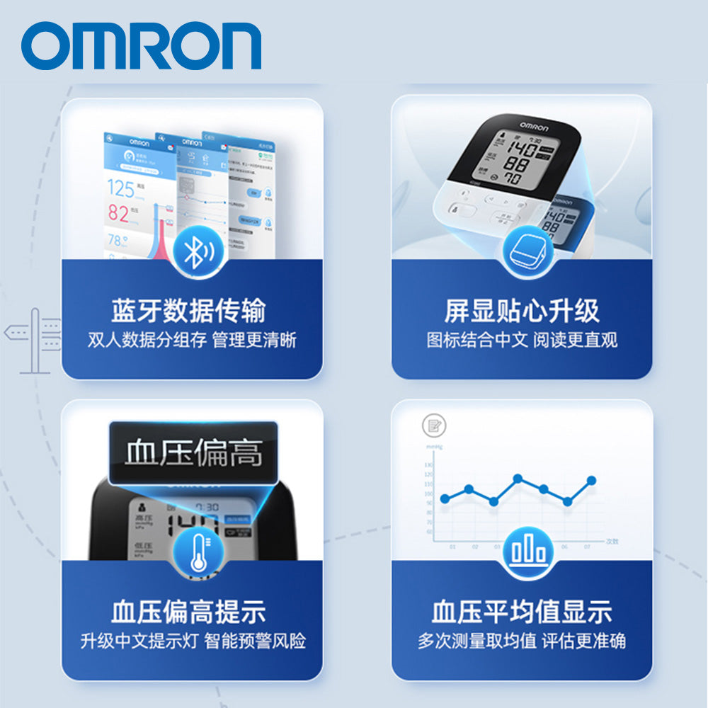 【日本製造】Omron 藍牙上臂式智能血壓計 J735 (平行進口 原裝正貨)