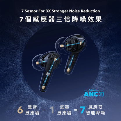 Anker soundcore Liberty 4 Pro 真無線藍牙耳機