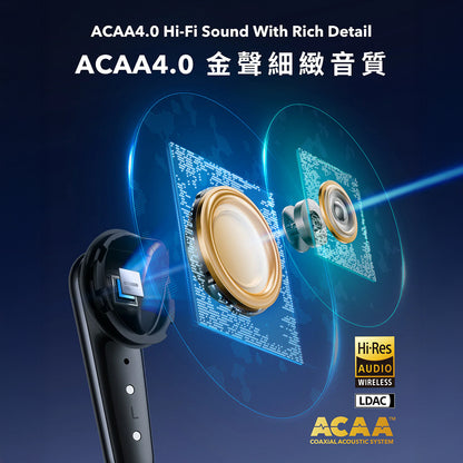 Anker soundcore Liberty 4 Pro 真無線藍牙耳機