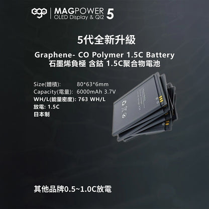 EGO MAGPOWER Gen.5 6000mAh magsafe 移動電源