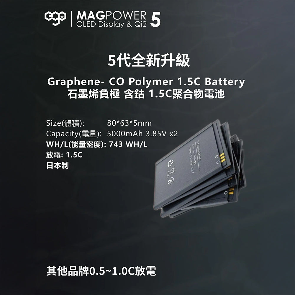 EGO MAGPOWER Gen.5 10000mAh magsafe 移動電源