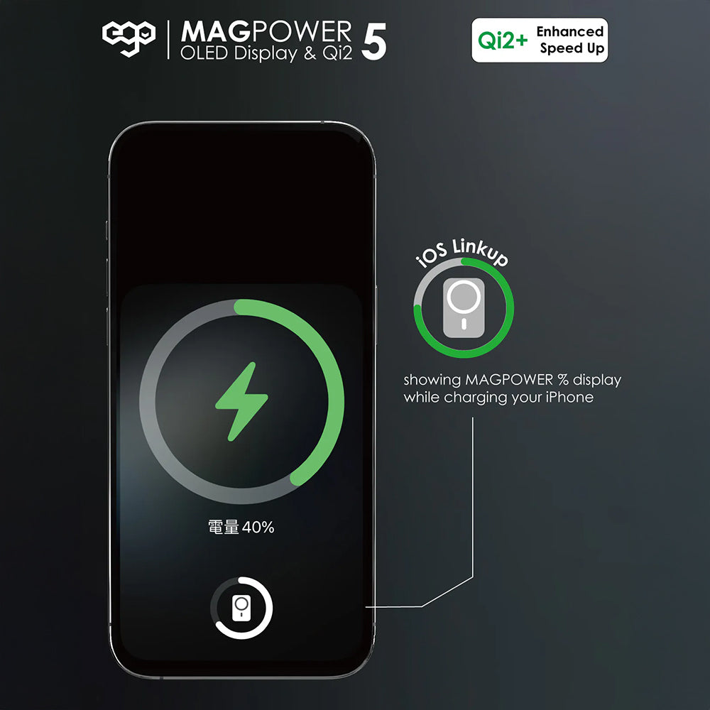 EGO MAGPOWER Gen.5 10000mAh magsafe 移動電源