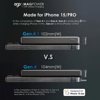 EGO MAGPOWER Gen.4.1 10000mAh magsafe 移動電源 ( iPhone15 適用 ) 15B