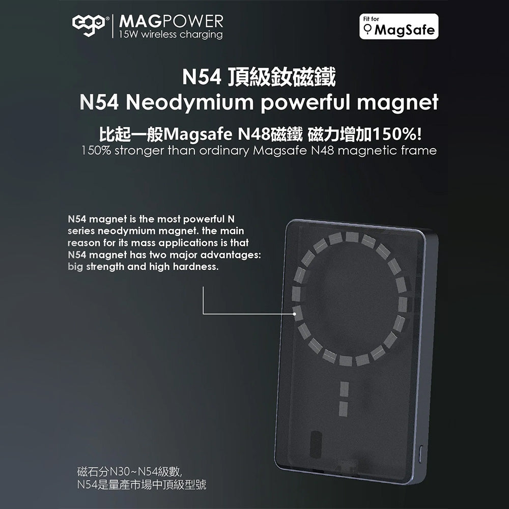 EGO MAGPOWER Gen.4.1 10000mAh magsafe 移動電源 ( iPhone15 適用 ) 15B