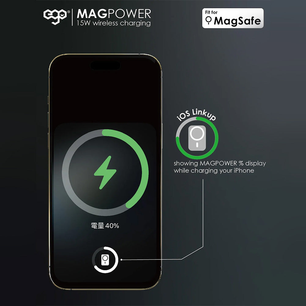 EGO MAGPOWER Gen.4.1 10000mAh magsafe 移動電源 ( iPhone15 適用 ) 15B