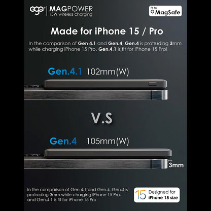 EGO MAGPOWER Gen.4.1 5000mAh magsafe 移動電源 ( iPhone15 適用 ) 15A