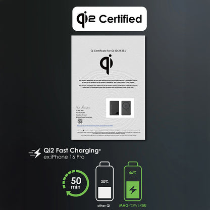 EGO MagPower 5U@ QI2 10000mAh 移動電源