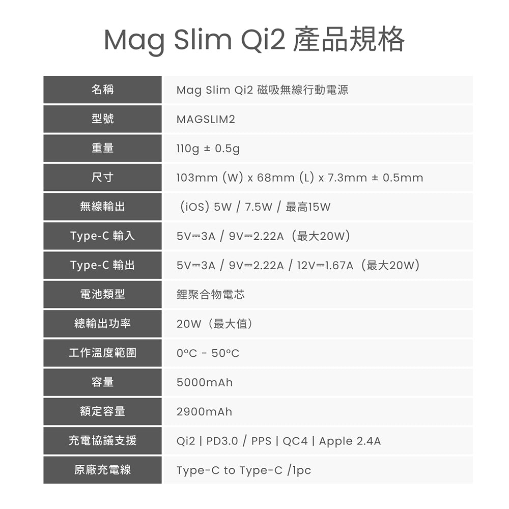 PhotoFast Mag Slim Qi2 磁吸無線行動電源