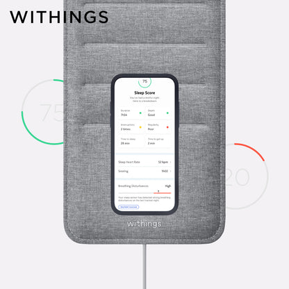 WITHINGS Sleep Analyzer 睡眠分析儀【兩年保養】