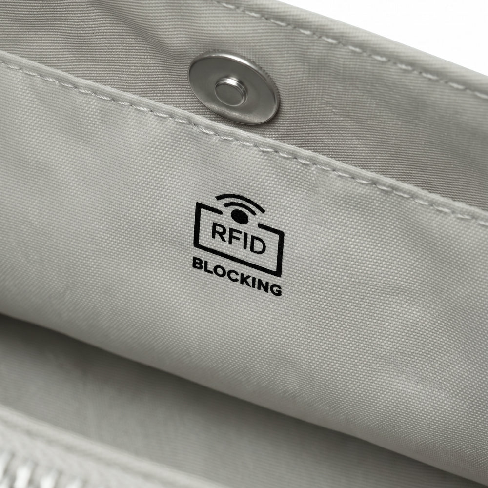 Branden Safe Days Wallet 防盜銀包