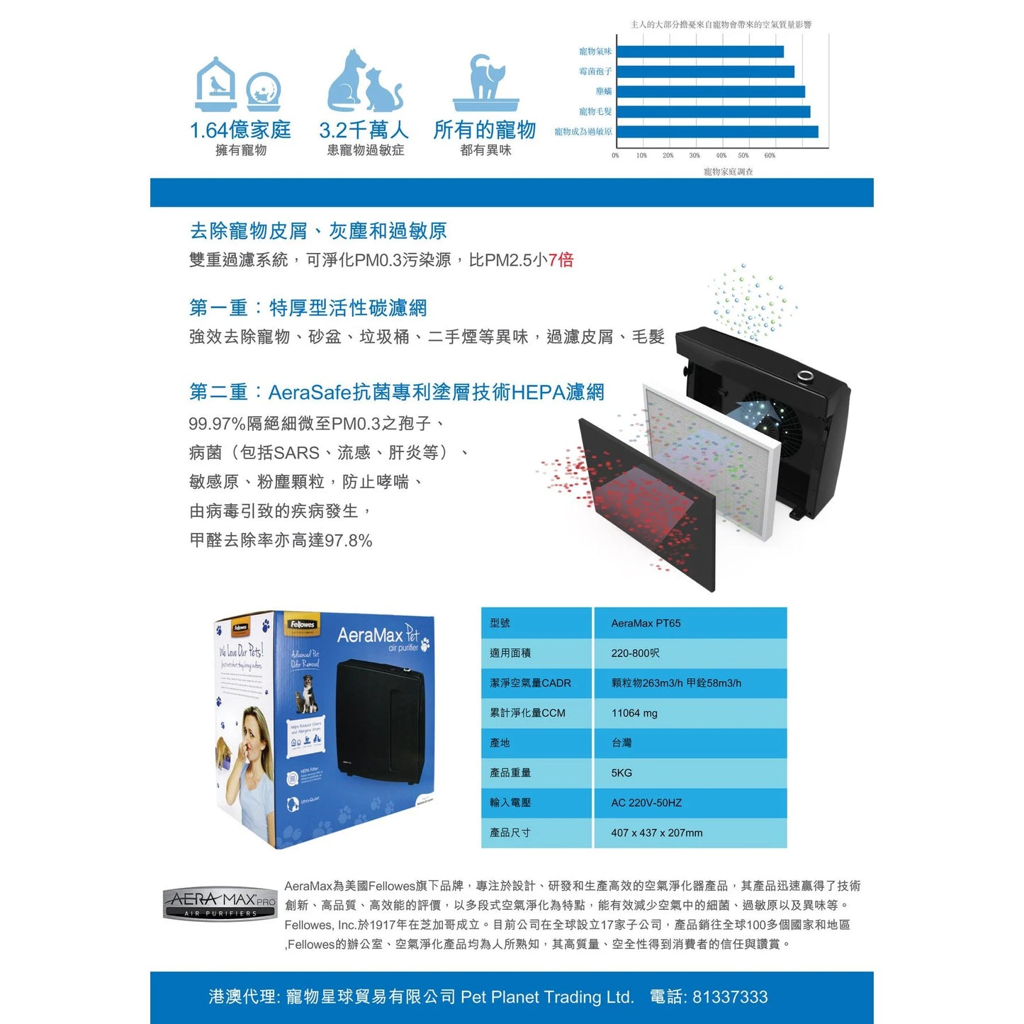 AeraMax PT65寵物專用空氣淨化機 香港行貨 順豐包郵
