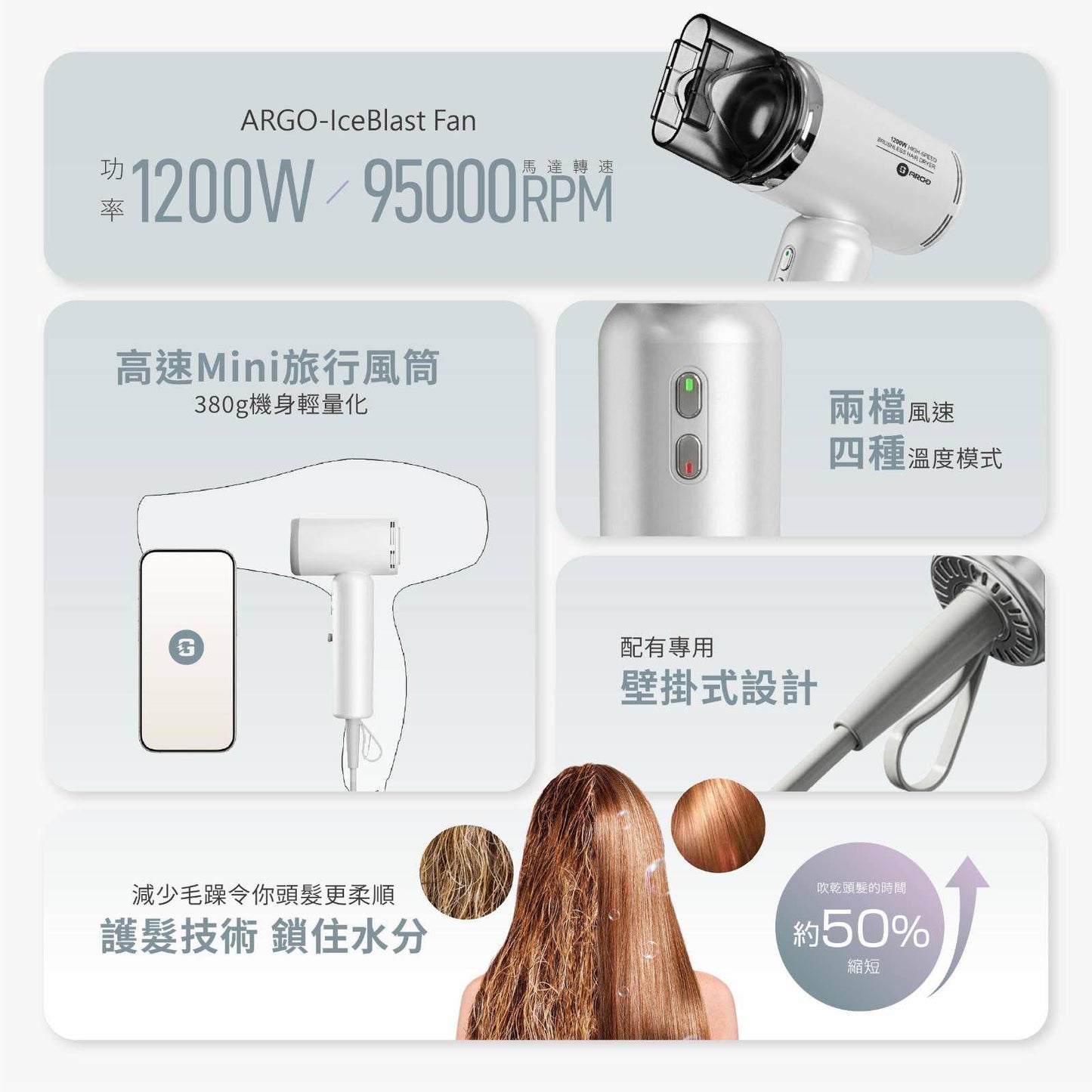 ARGO Global Mini Dryer全球通用風筒