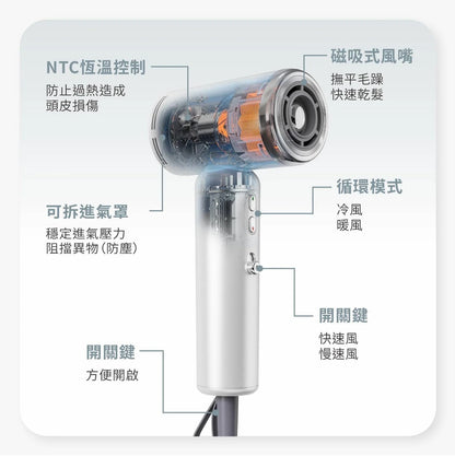 ARGO Global Mini Dryer全球通用風筒