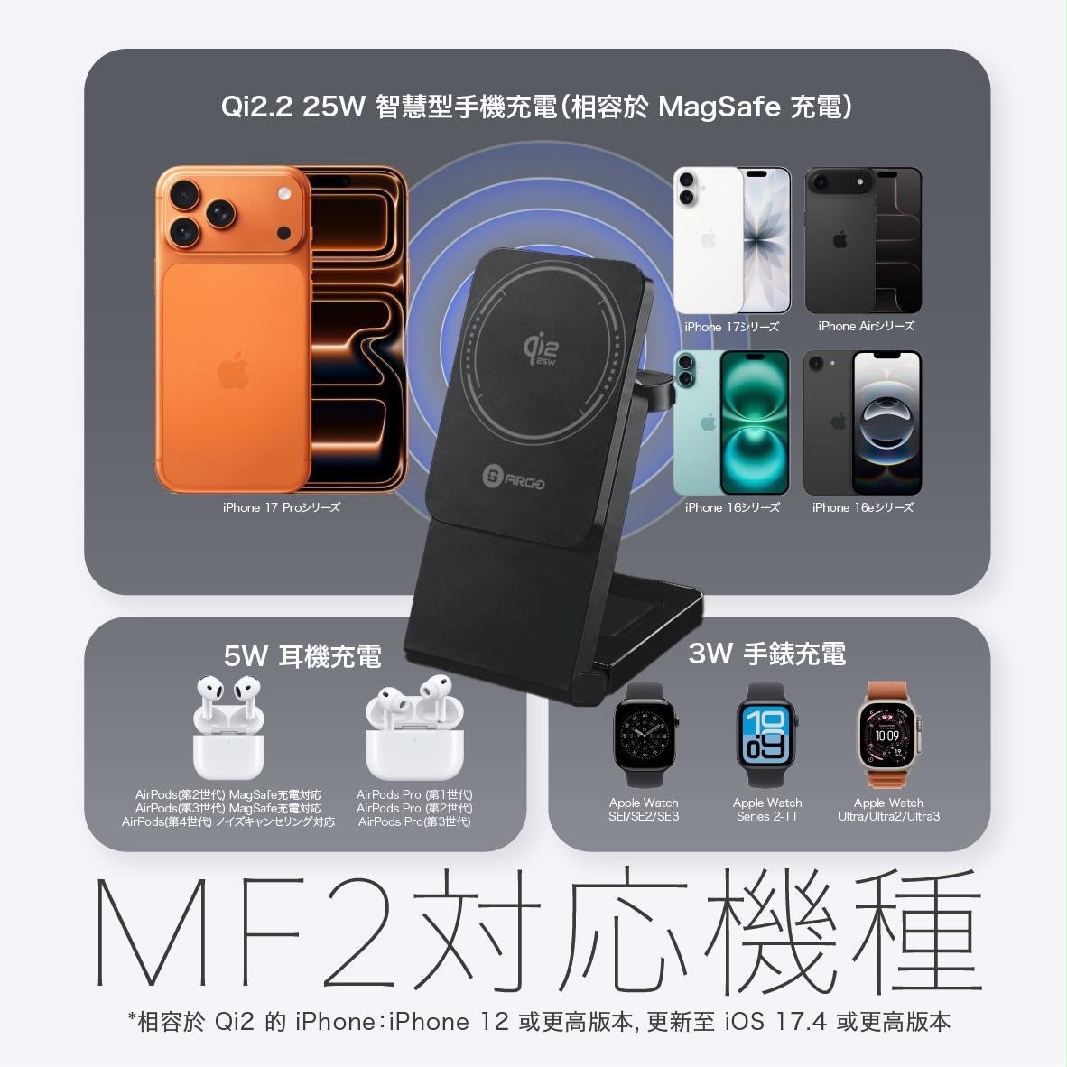 ARGO (MF2)摺疊式 3合1 25W 無線充電器