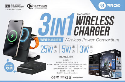 ARGO (MF2)摺疊式 3合1 25W 無線充電器