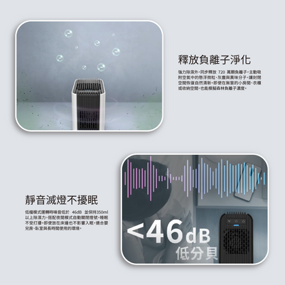 Future Lab Prime Zone STERMIDI II 殺菌除濕機第二代