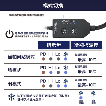 Thanko Cooling Vest 3秒極冷冷藏服 (短袖 / 背心) TKCV25S