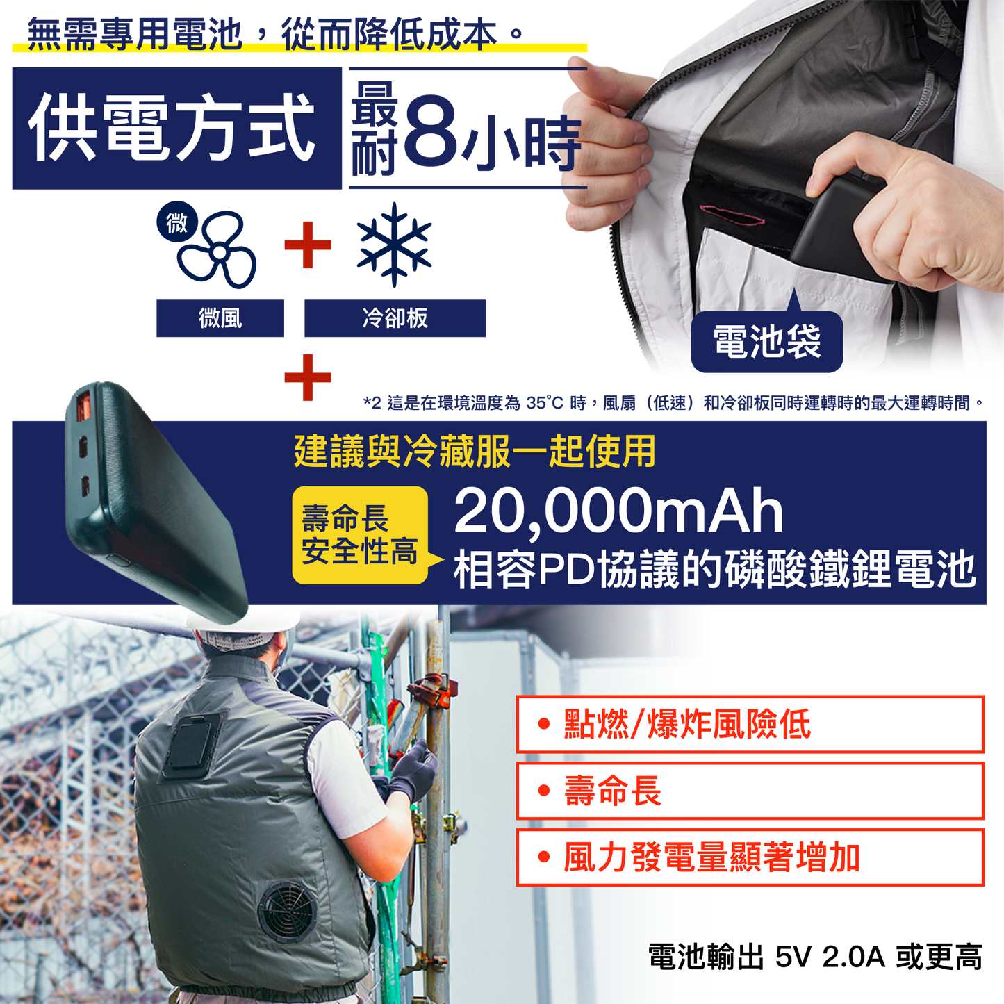 Thanko Cooling Vest 3秒極冷冷藏服 (短袖 / 背心) TKCV25S
