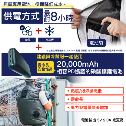Thanko Cooling Vest 3秒極冷冷藏服 (短袖 / 背心) TKCV25S