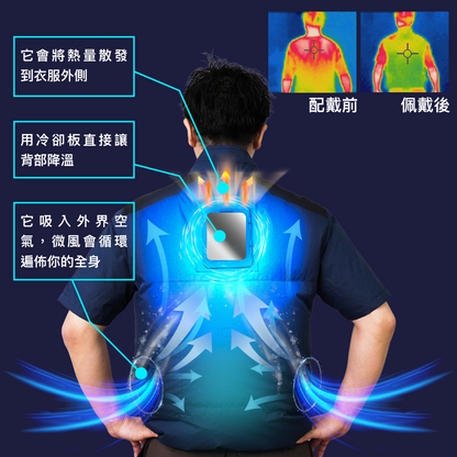 Thanko Cooling Vest 3秒極冷冷藏服 (短袖 / 背心) TKCV25S
