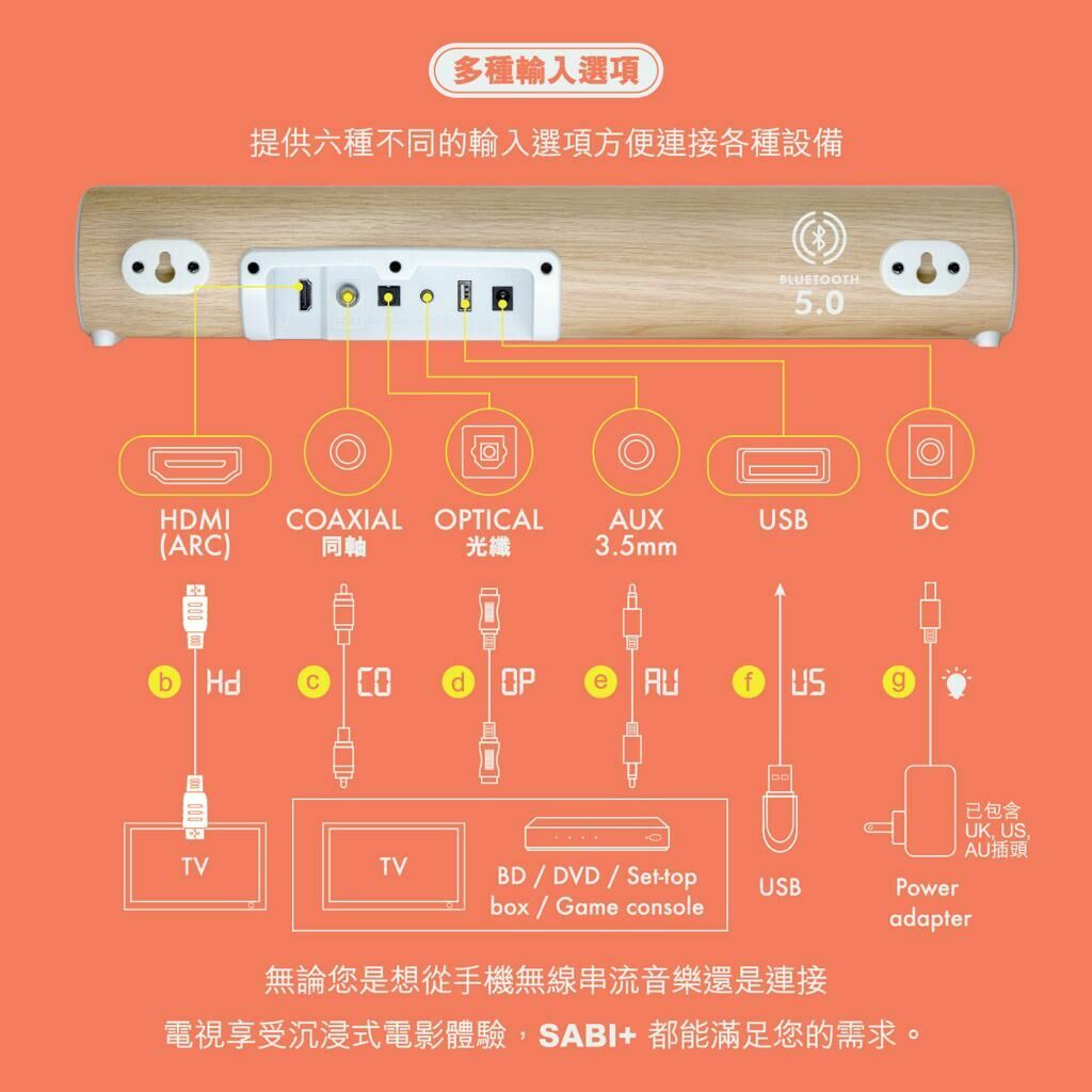 BITOS SABI+ 2.0 Soundbar 藍牙喇叭