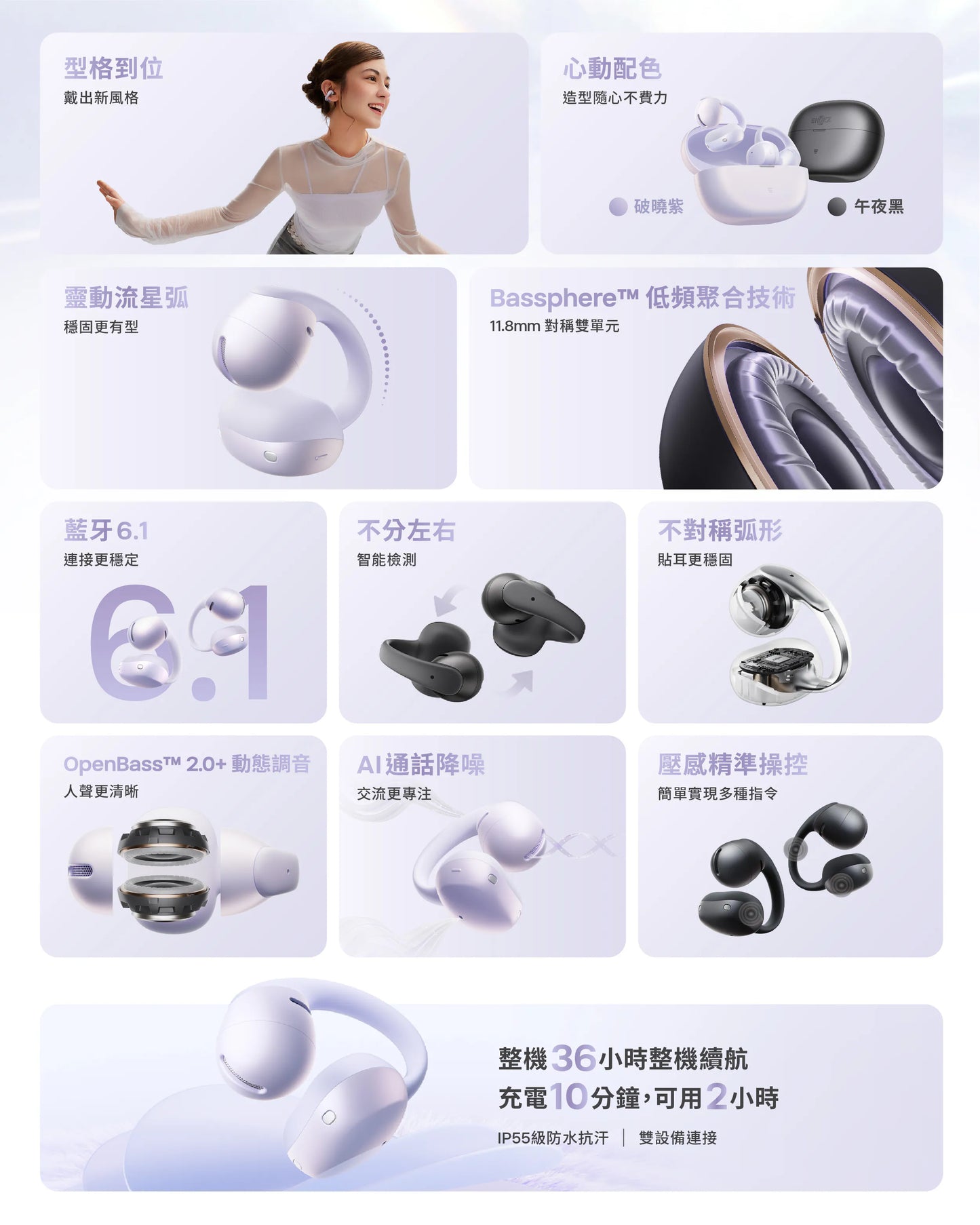 Shokz OpenDots Air 開放式藍牙耳機 E210
