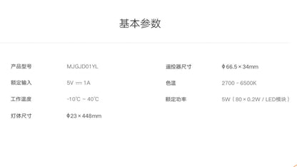 Xiaomi 小米 米家顯示屏掛燈 BHR4838GL