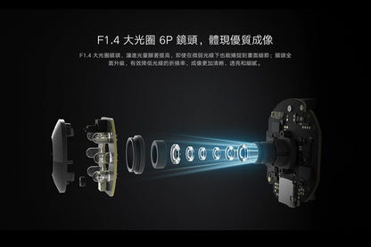 Xiaomi 小米 智能攝影機 2K Pro 雲台版